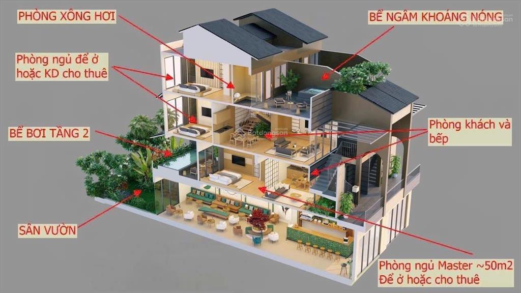 Bán căn liền kề, biệt thự số lượng có hạn. thuê lại từ 50tr/tháng. tặng vé vip khoáng trọn đời
