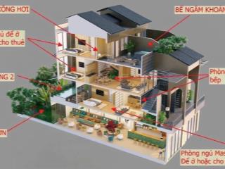 Bán căn liền kề, biệt thự số lượng có hạn. thuê lại từ 50tr/tháng. tặng vé vip khoáng trọn đời.