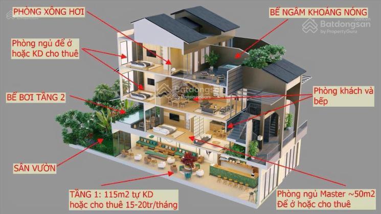 Bán liền kề, biệt thự nổi bật việt nam 120m2x4tầng chỉ cần 5tỷ. thuê lại 50 tr/th. tặng vé tắm vip