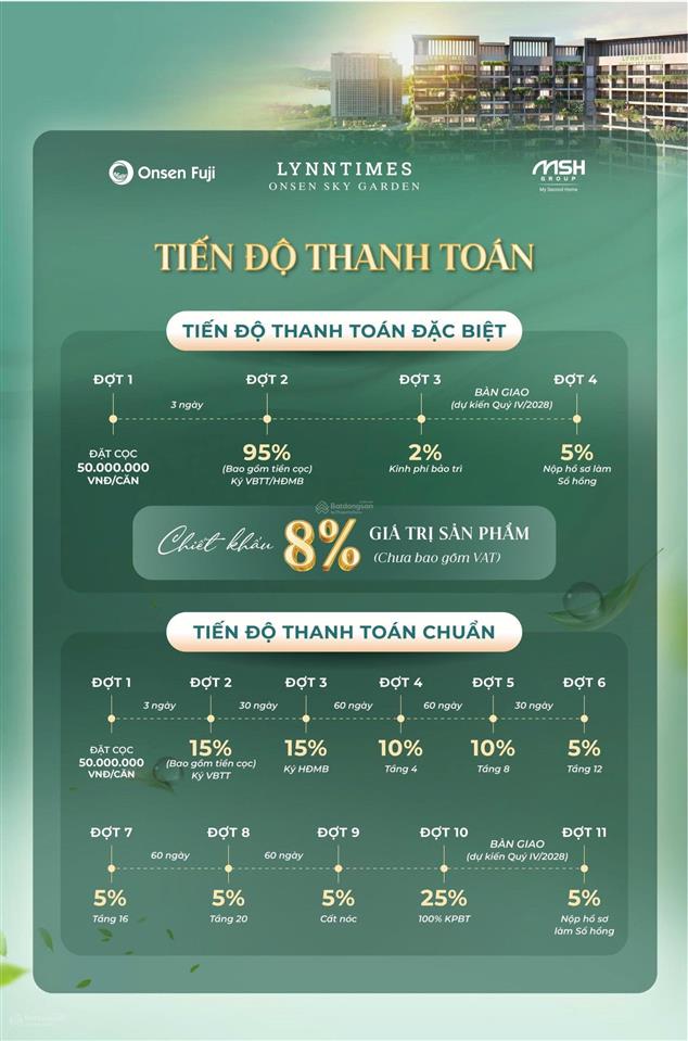 Bán căn hộ thương mại khoáng nóng ven hà nội giá chỉ 28tr/m2 full nội thất.tặng vé vip 0855 338 ***