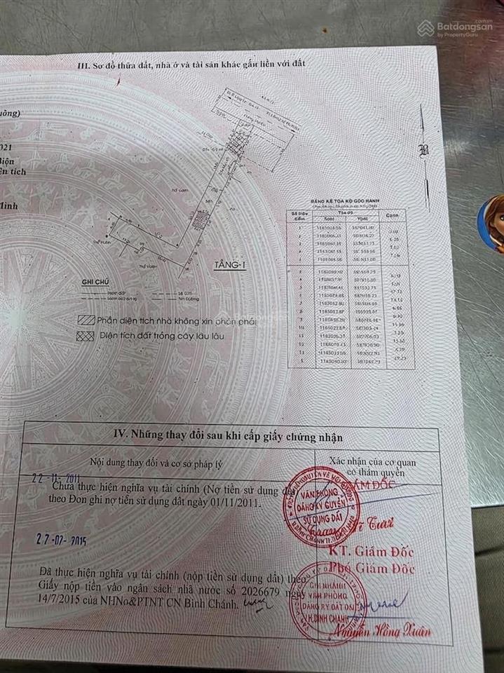 Đất thổ cư mặt tiền thế lữ. bình chánh