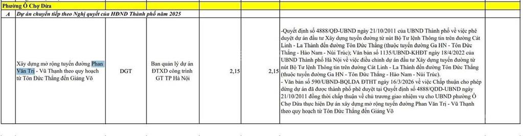 Đón qh mở đường,giá giảm chạm đáy 3tỷ chủ người quen cần bán gấp căn 90m26 tầng5 ngủ 23,8 tỷ