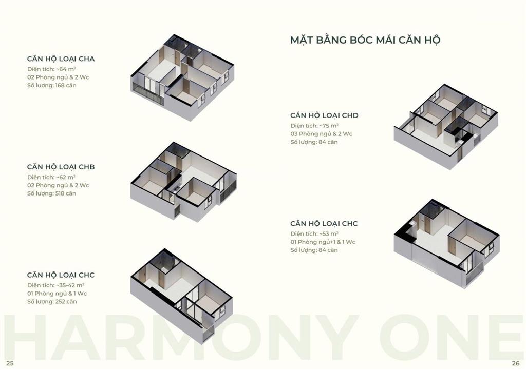 Bán cc harmony house, 658 triệu, 33m2, 1pn, 1wc tại hạ long, quảng ninh, hàng hiếm