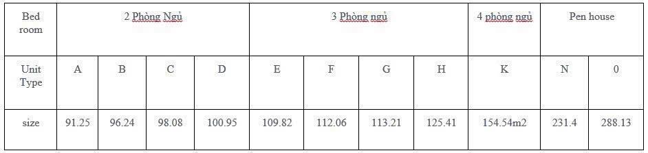 Căn 3pn 109m2 sử dụng, giá rẻ nhất dự án starlake tây hồ tây, tư vấn đúng