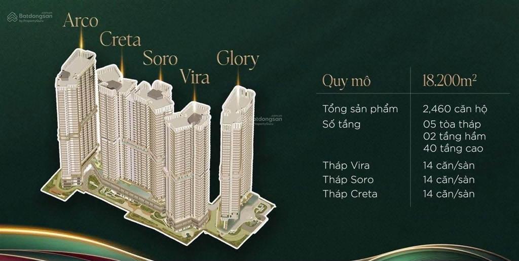 Căn hộ bến du thuyền, mặt tiền sông sài gòn, tiên phong sở hữu  tiên phong sinh lời  xứng tầm kh.