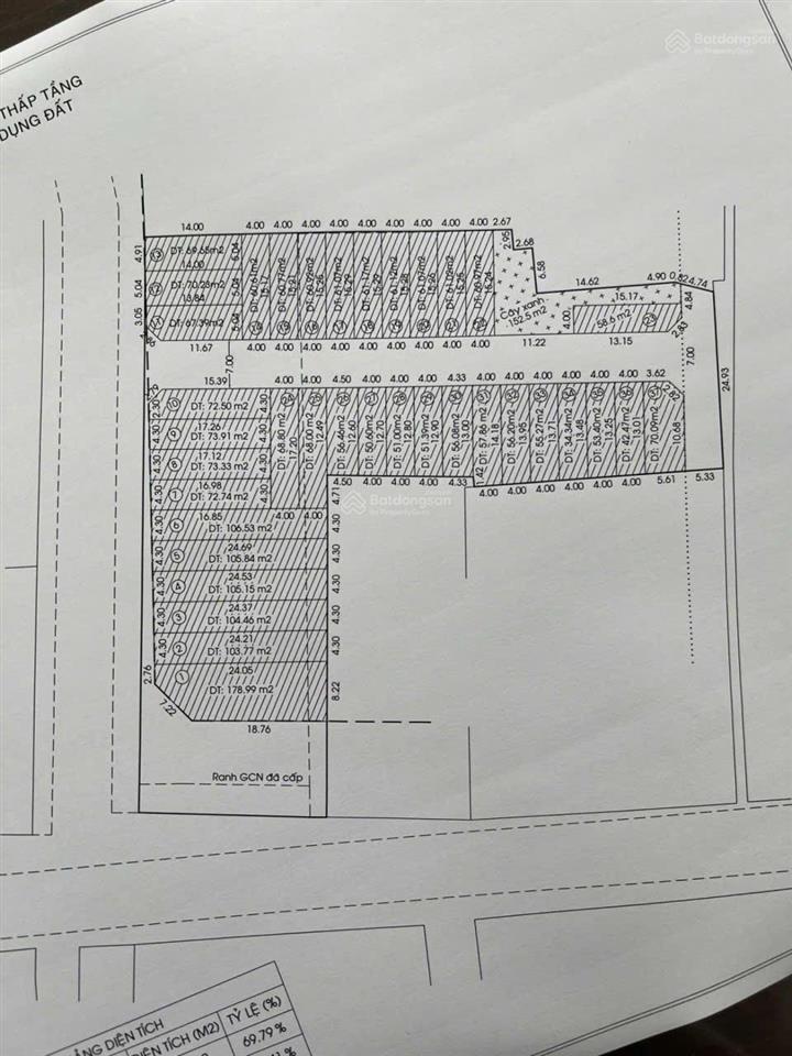 Bán đất dự án phân lô tây lân, bình trị đông, bình tân, diện tích 3700m2