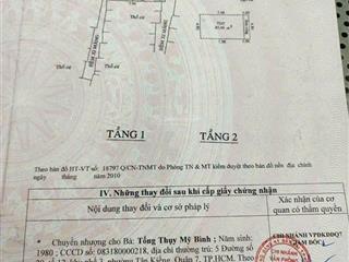 Mình chính chủ bán căn nhà hẻm 60 đường lâm văn bền phường tân kiểng quận 7