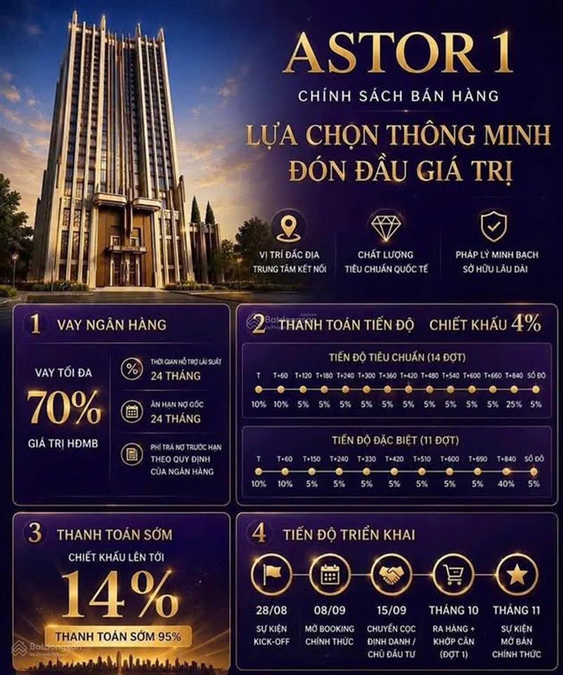 Chung cư cao cấp ciputra 40m 1 ngủ giá 3,67 tỷ, gần đh nội vụ