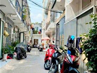 Bán nhà mới đẹp vị trí thông tứ tung kinh doanh nhỏ lẻ ok hẻm thẳng hẻm trước nhà 3.5m