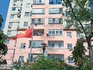 Tôi bán căn hộ b10b nam trung yên  3pn nhà đẹp giá 5,29 tỷ thương lượng