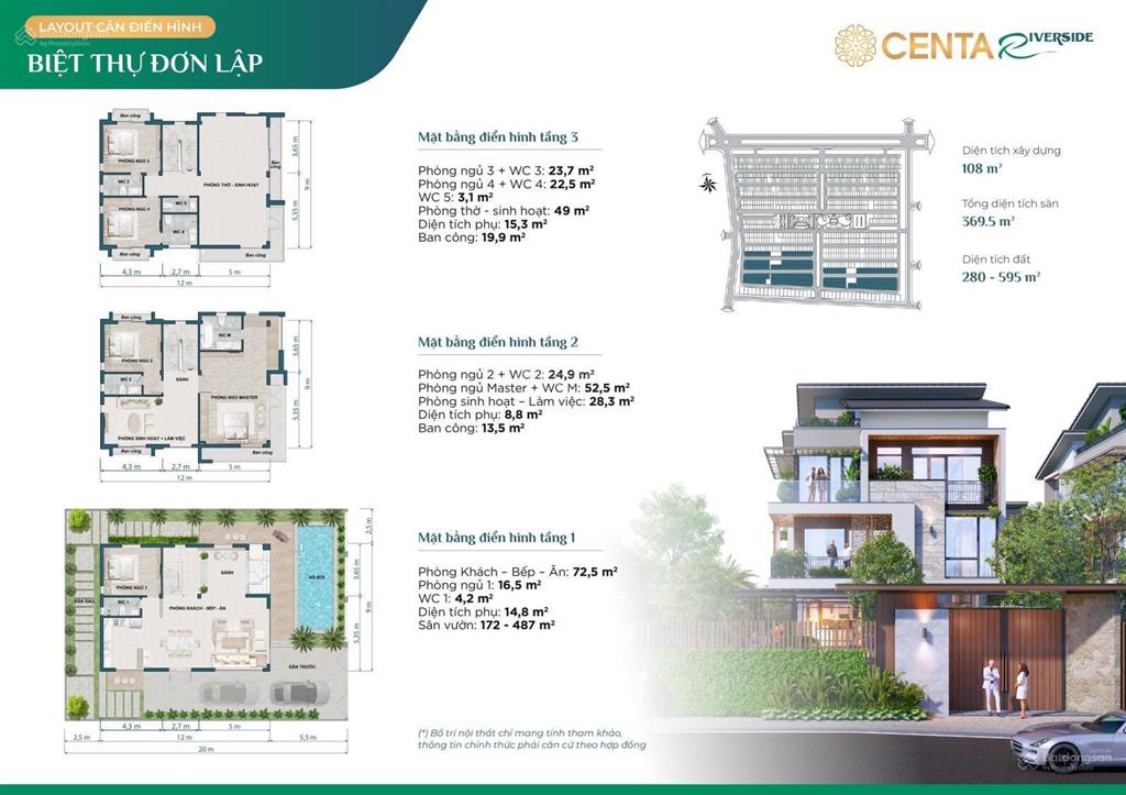 Biệt thự sát hà nội, giá bằng 1/2, sổ hồng riêng, chính sách miễn gốc lãi 18 tháng.  ngay !