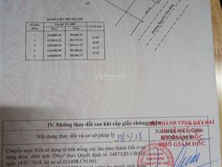Mặt tiền nguyễn văn khạ, kcn tây bắc, 10x43=436m2 thổ cư 200m2, sổ riêng, giá ngộp 3,45tỷ
