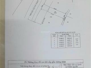 Mặt tiền nguyễn văn khạ, đối diện mầm non sư đoàn 9, 6x25=150m2 sổ riêng, 2.16 tỷ