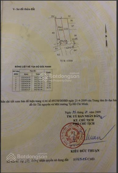 Đất thổ cư, song hành, lý thường kiệt, hóc môn, 5x17=85m2, sổ riêng, 2.1 tỷ