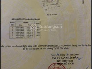 Đất thổ cư, song hành, lý thường kiệt, hóc môn, 5x17=85m2, sổ riêng, 2.1 tỷ