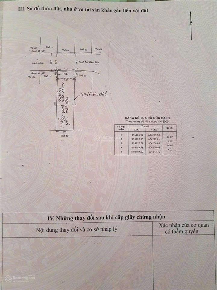 Đất trống hxh 125/ bùi đình túy, p. 24, bình thạnh 4x14m giá 7.6 tỷ còn tl