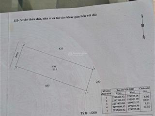 Bán đất tại phố cầu lão, 61 triệu vnd, 120 m2, view đẹp, giá ưu đãi