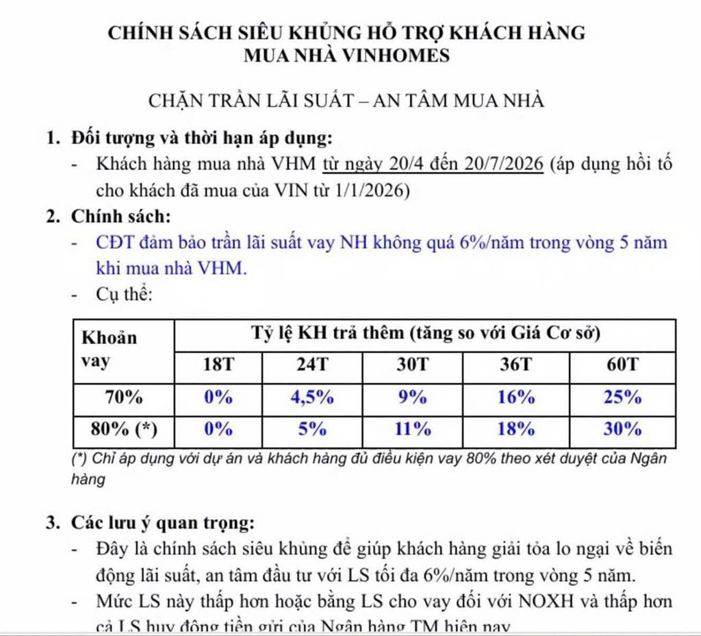 Căn 85m2 có hầm mt 6m đối diện thẳng expo tại vin cổ loa, chỉ 4 tỷ vay 0%/24 tháng lsnh 0 6%/5 năm