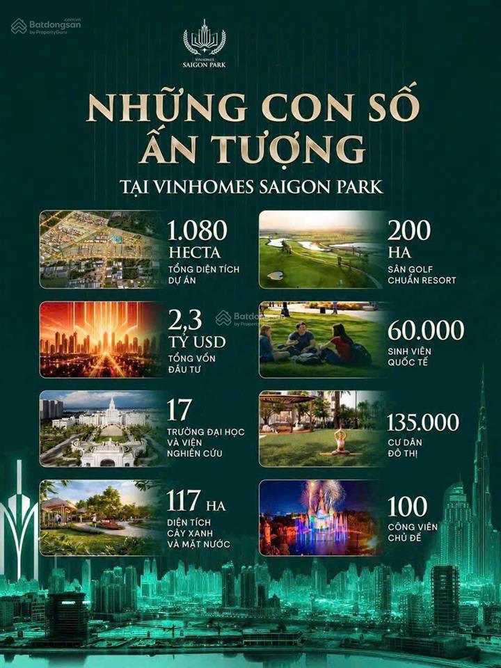 Booking giữ chỗ sớm đi trước thị trường, đón đầu giá trị tương lai  vinhomes saigon park