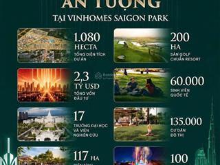 Booking giữ chỗ sớm đi trước thị trường, đón đầu giá trị tương lai  vinhomes saigon park