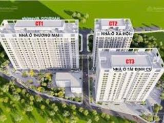 0901 755 ***! độc quyền căn notm tòa x2 trần phú. ký trực tiếp cđt. giá rẻ nhất thị trường