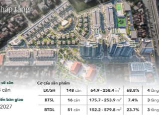 Hàng ngoại giao biệt thự, liền kề dự án vista văn la, hà đông, 4 tầng 1 tum, chiết khấu 13,8%