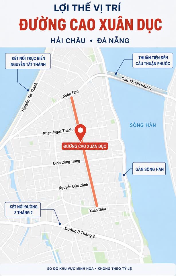 [Hải Châu - Mặt tiền Cao Xuân Dục - Khu công viên cây xanh] Nhà 4 tầng 60m2 (4x15)