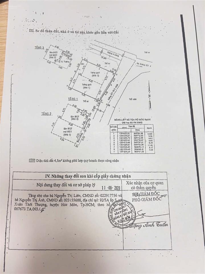 Nhà bán 2 căn shr ở xuân thới thượng hóc môn + giá 7,2 tỷ còn thương lượng + diện tích 12m x 14m