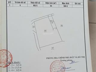 Chính chủ tôi cần tiền bán 54m2 đất ngọc thụy  đối diện trường quốc tế pháp  khu đô thị khai sơn