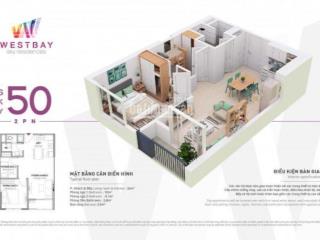 Tổng hợp danh sách căn hộ cho thuê giá rẻ tại kđt ecopark   0963 505 ***
