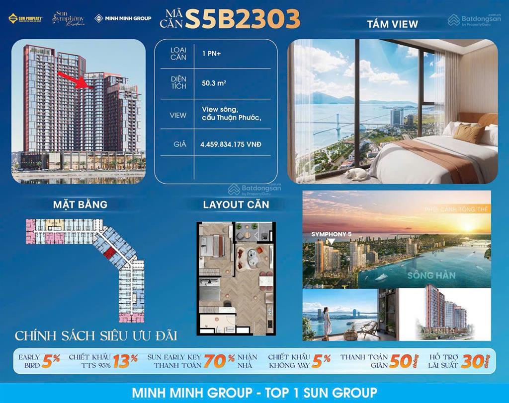 Tuyệt phẩm s5b2303 sun symphony 1pn+ view sông hàn cầu thuận phước siêu đẹp ck đến 13%