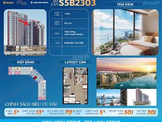 Tuyệt phẩm s5b2303 sun symphony 1pn+ view sông hàn cầu thuận phước siêu đẹp ck đến 13%