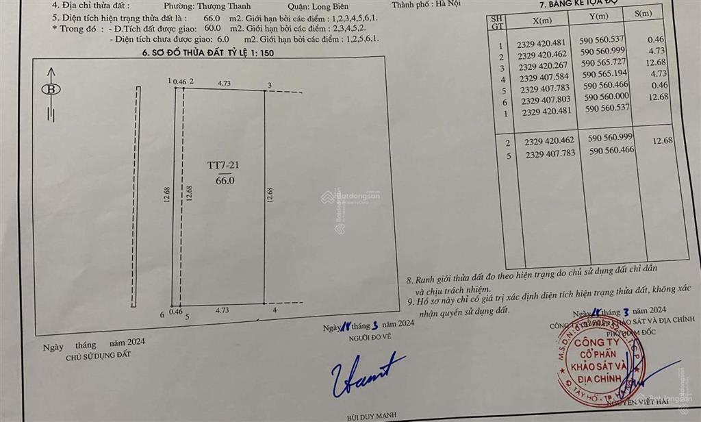 Bán đất phân lô tái định cư ngọc thuỵ