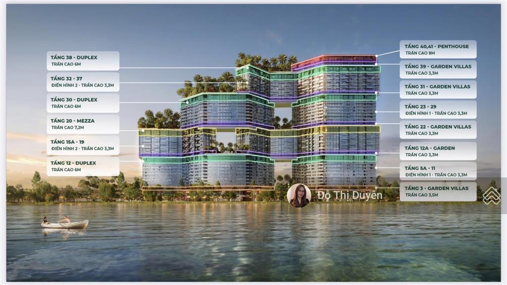 Bán 1 ngủ , tầng trung , chung cư sky forest ecopark  giá 2 tỷ 5