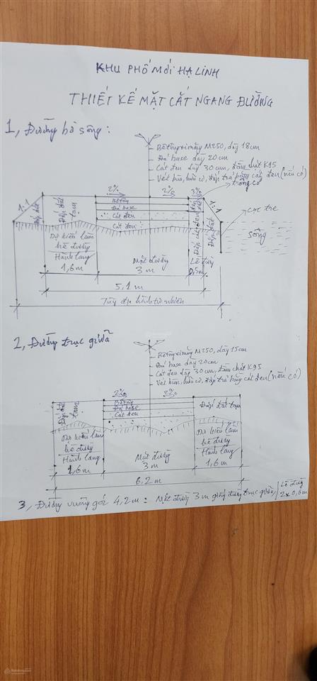Bán 125m2 đất hạ linh  xuân ngọc  xuân trường  nam định
