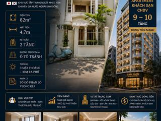 Lô đất vàng linh lang  82m  mt 4.7m  3 mặt thoáng  ô tô tránh  xây apartment  33.5 tỷ