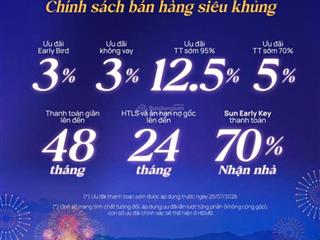 Căn hộ sun group đà nẵng , slight tower , giá tốt đầu tư , giá rẻ an cư , tầm nhìn sông  biển