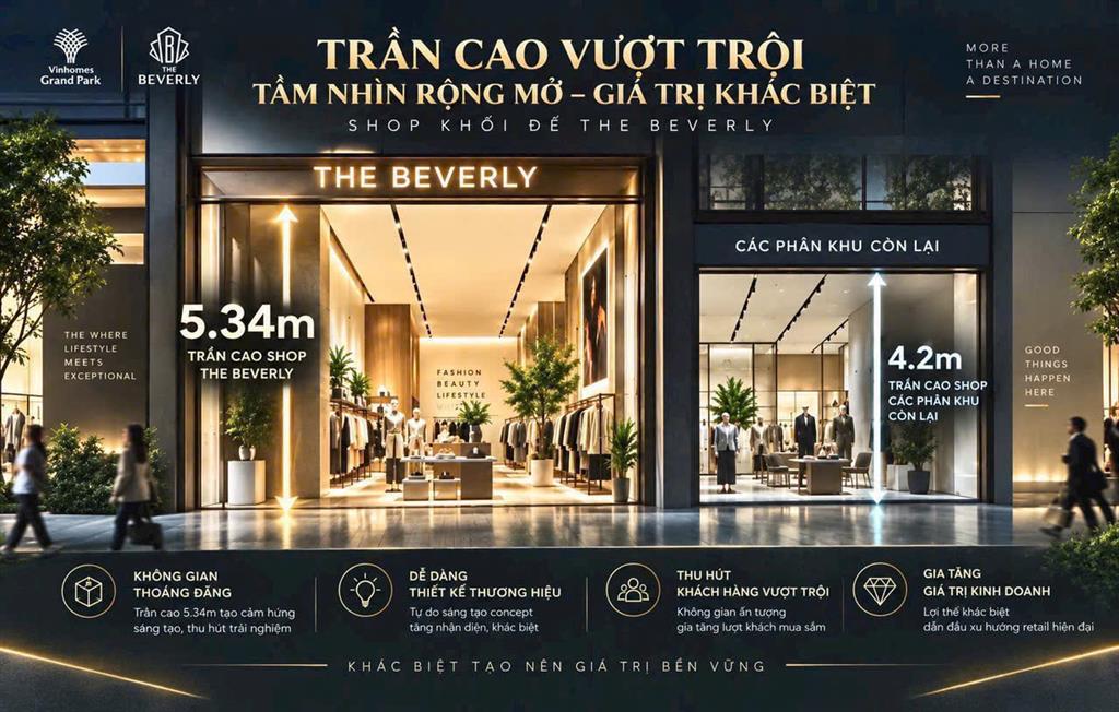 Shophouse Beverly trần cao 5,34m- xem thực tế mua trực tiếp. Booking now: 0933910039