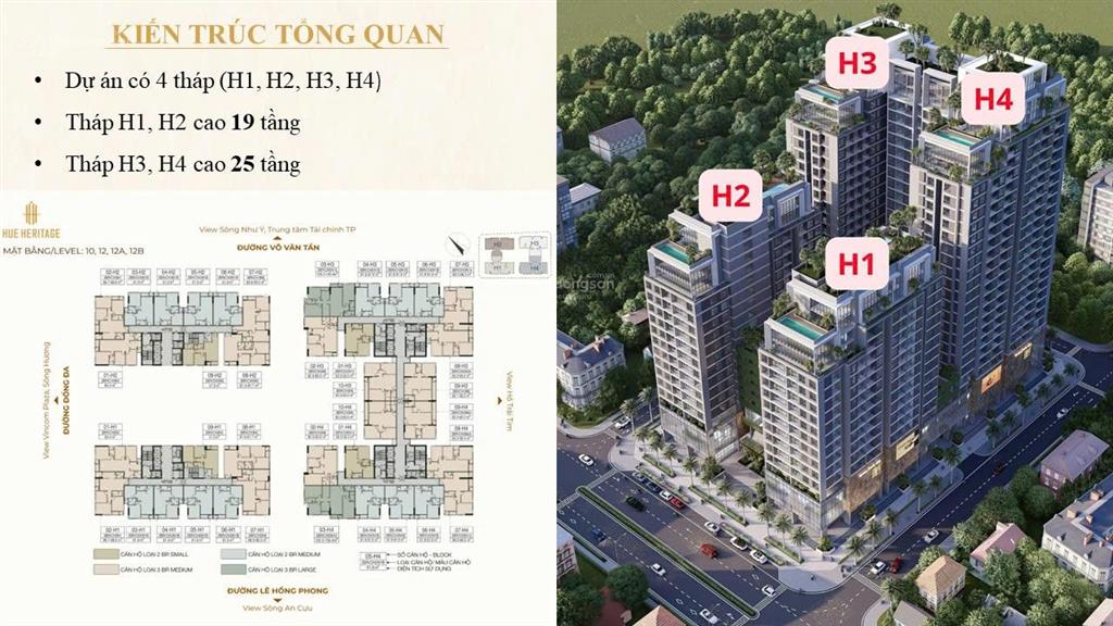 Huế heritage  căn hộ cao cấp.