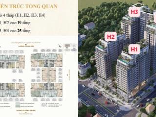 Huế heritage  căn hộ cao cấp.