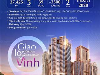 Giá dự án sun trường vinh chưa tới 60tr/m2, chiết khấu khách hàng tiên phong lên đến 3,7%.