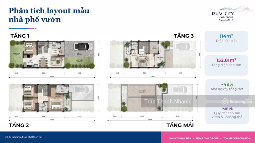 Thanh toán chỉ 1,4 tỷ sở hữu nhà phố vườn izumi city