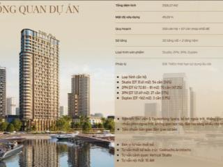 Bảng hàng độc quyền với giá tốt, ck lên đến 16%. căn hộ view biển, trực diện bến du thuyền vip