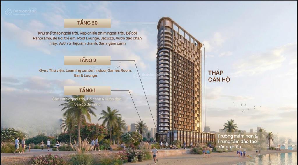 Bảng hàng độc quyền với giá tốt, ck lên đến 16%. căn hộ view biển, trực diện bến du thuyền vip