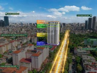 Hanoi signature  hàng hiếm giữa trung tâm cầu giấy | sở hữu ngay căn hộ hạng sang