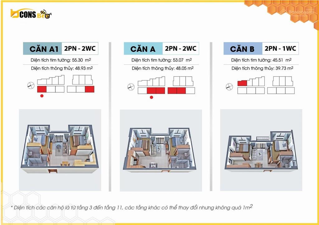 Bán căn hộ bcons bee giá 2 tỷ 2pn2wc 54m2, có nội thất, có nhà có sổ, hỗ trợ vay nh
