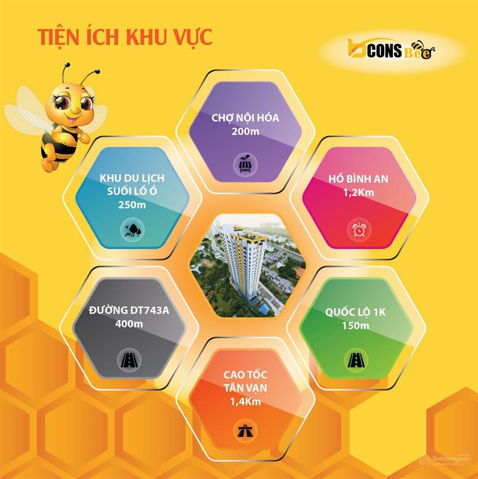 Bán căn hộ bcons bee giá 2 tỷ 2pn2wc 54m2, có nội thất, có nhà có sổ, hỗ trợ vay nh