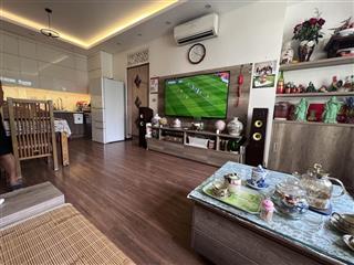 Bán chcc đẹp, nội thất xịn, 1pn, 1wc, 58,53m² tại kđt làng quốc tế thăng long, dịch vọng, cầu giấy