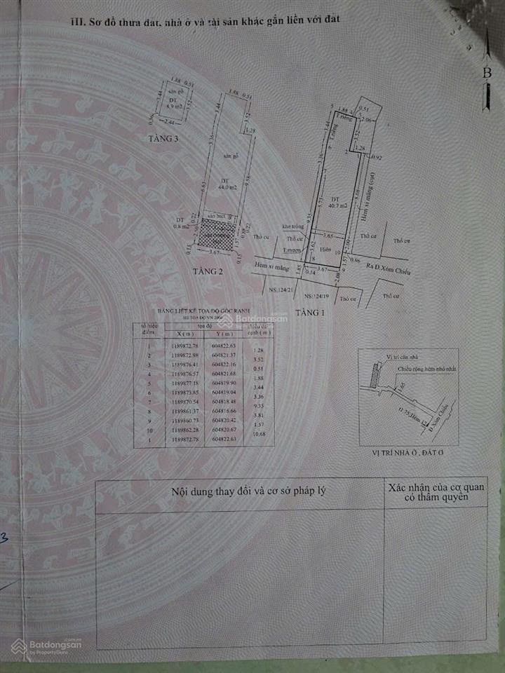 Bán nhà 124/20 xóm chiếu, 54,5m², hẻm xe ba gác, pháp lý đầy đủ, giá 5,4 tỷ