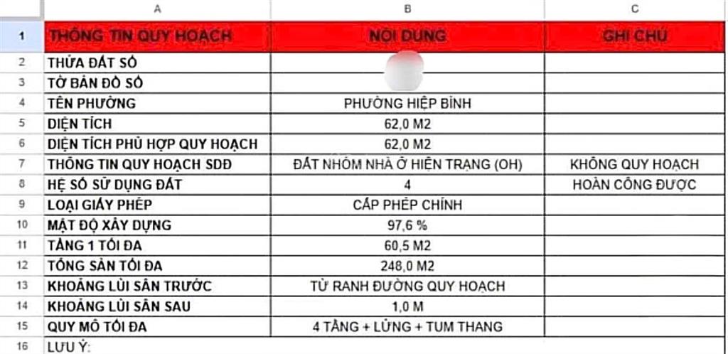 Bán đất mt đường 22, linh đông, thủ đức, 6,15 tỷ, 62m2, giá tốt